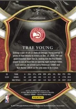 Back of Trae Young
