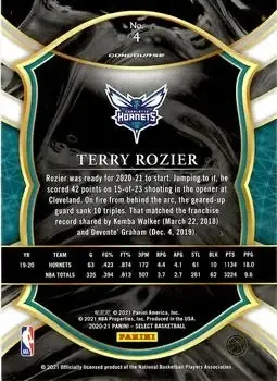 Back of Terry Rozier III