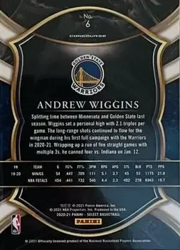 Back of Andrew Wiggins