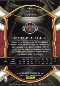 Back of Victor Oladipo