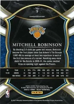 Back of Mitchell Robinson