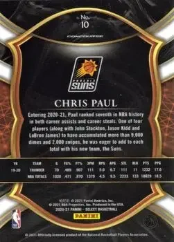 Back of Chris Paul
