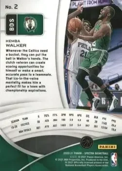 Back of Kemba Walker