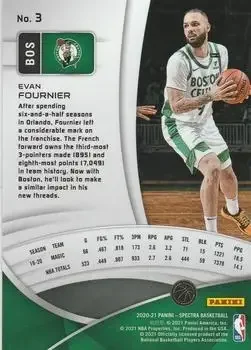 Back of Evan Fournier