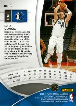 Back of Luka Dončić