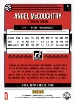 Back of Angel McCoughtry