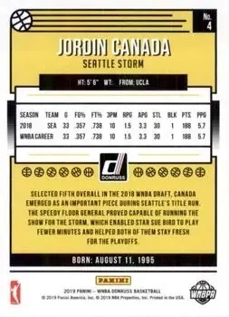 Back of Jordin Canada