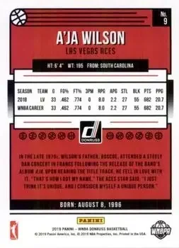 Back of A'ja Wilson