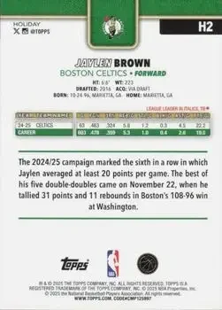 Back of Jaylen Brown