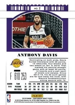 Back of Anthony Davis
