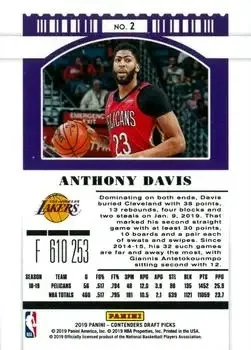 Back of Anthony Davis