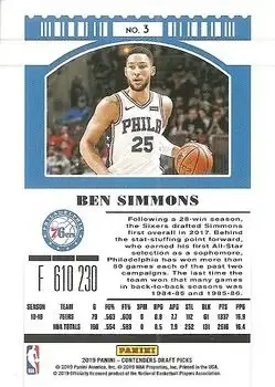 Back of Ben Simmons