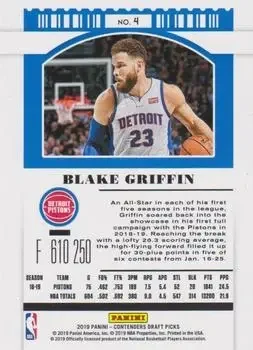 Back of Blake Griffin