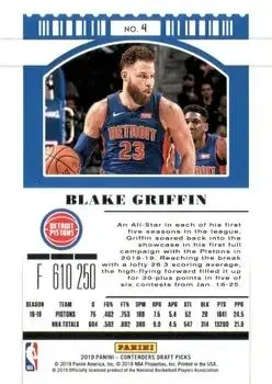Back of Blake Griffin