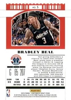 Back of Bradley Beal