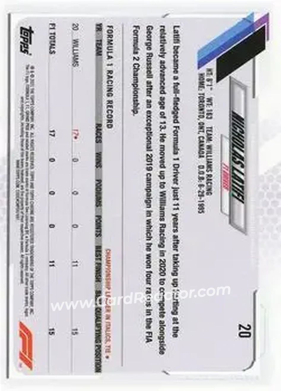 2021 Topps Chrome Formula 1 #20 - Nicholas Latifi - Williams Racing - Back