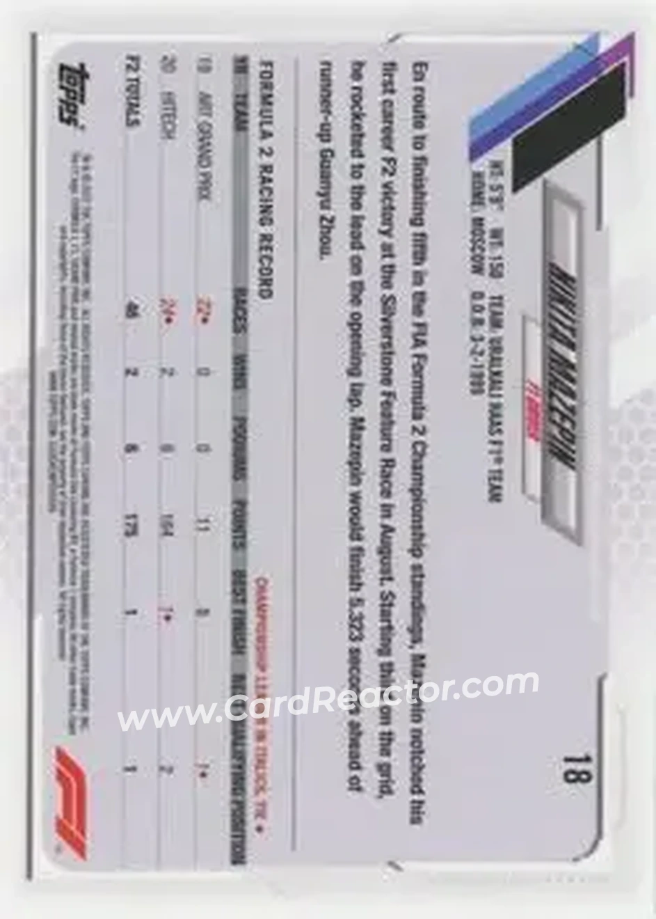 2021 Topps Chrome Sapphire Edition Formula 1 #18 - Nikita Mazepin - Uralkali Haas F1 - Back