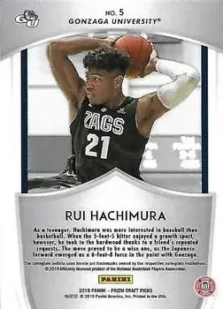 Back of Rui Hachimura