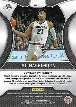 Back of Rui Hachimura