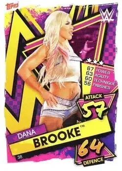 2021 Topps Slam Attax WWE feature card