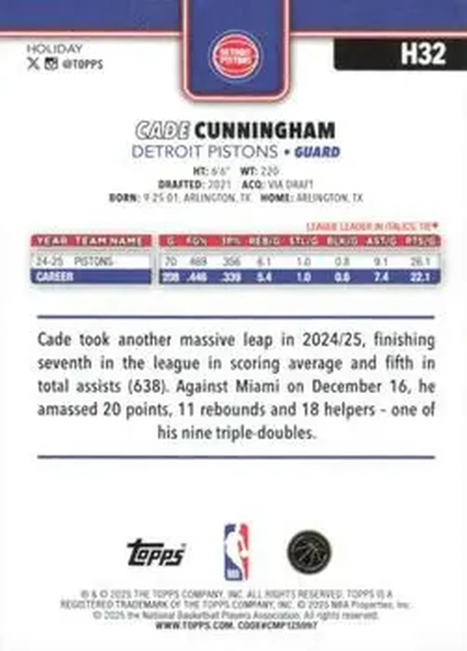 2025-26 Topps Holiday #H32 - Cade Cunningham - Detroit Pistons - Back 2025-26 Topps Holiday #H32 - Cade Cunningham - Detroit Pistons - Back