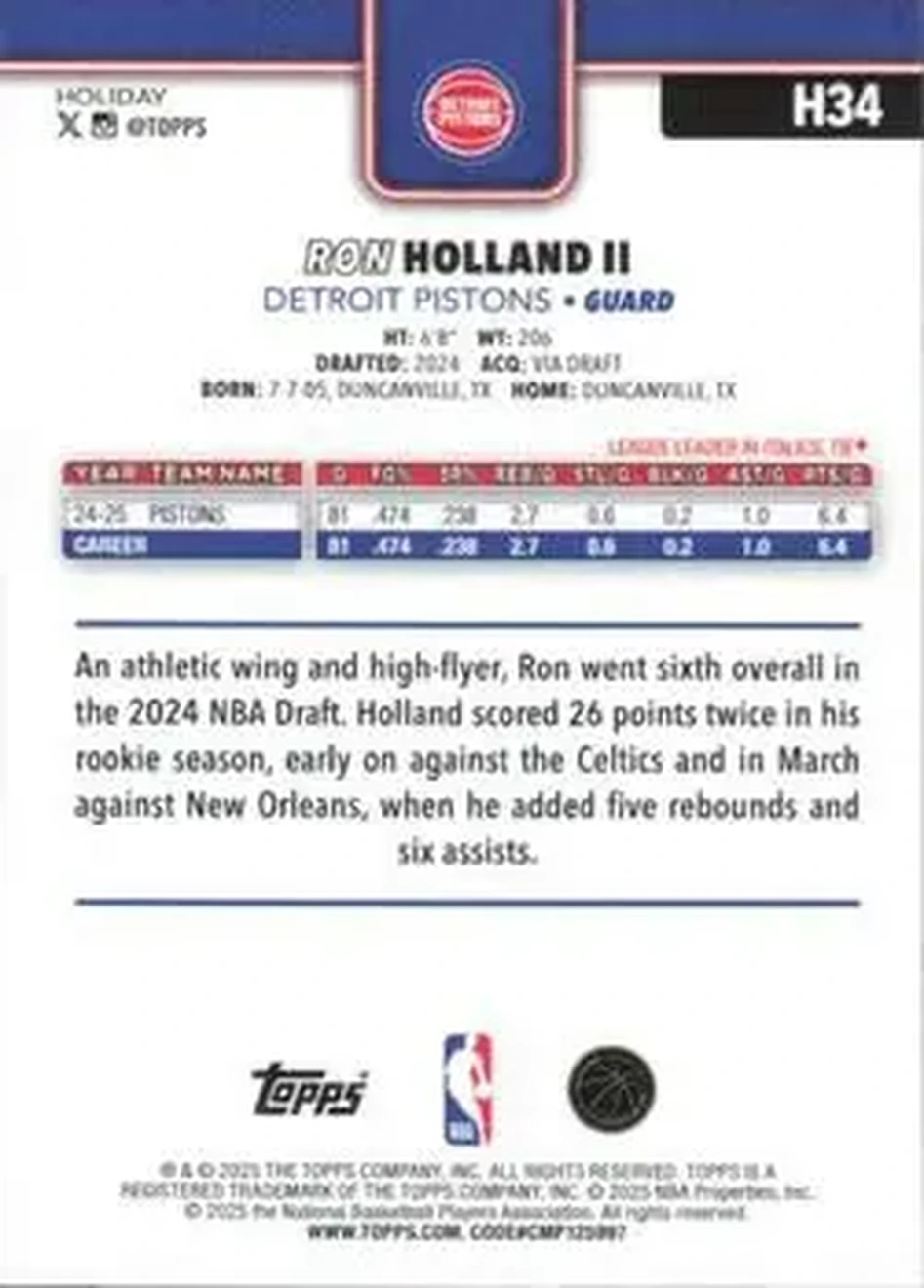 2025-26 Topps Holiday #H34 - Ron Holland II - Detroit Pistons - Back