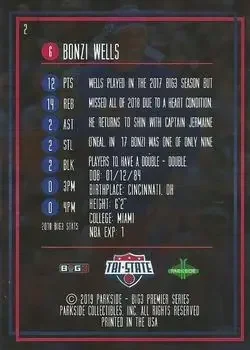 Back of Bonzi Wells