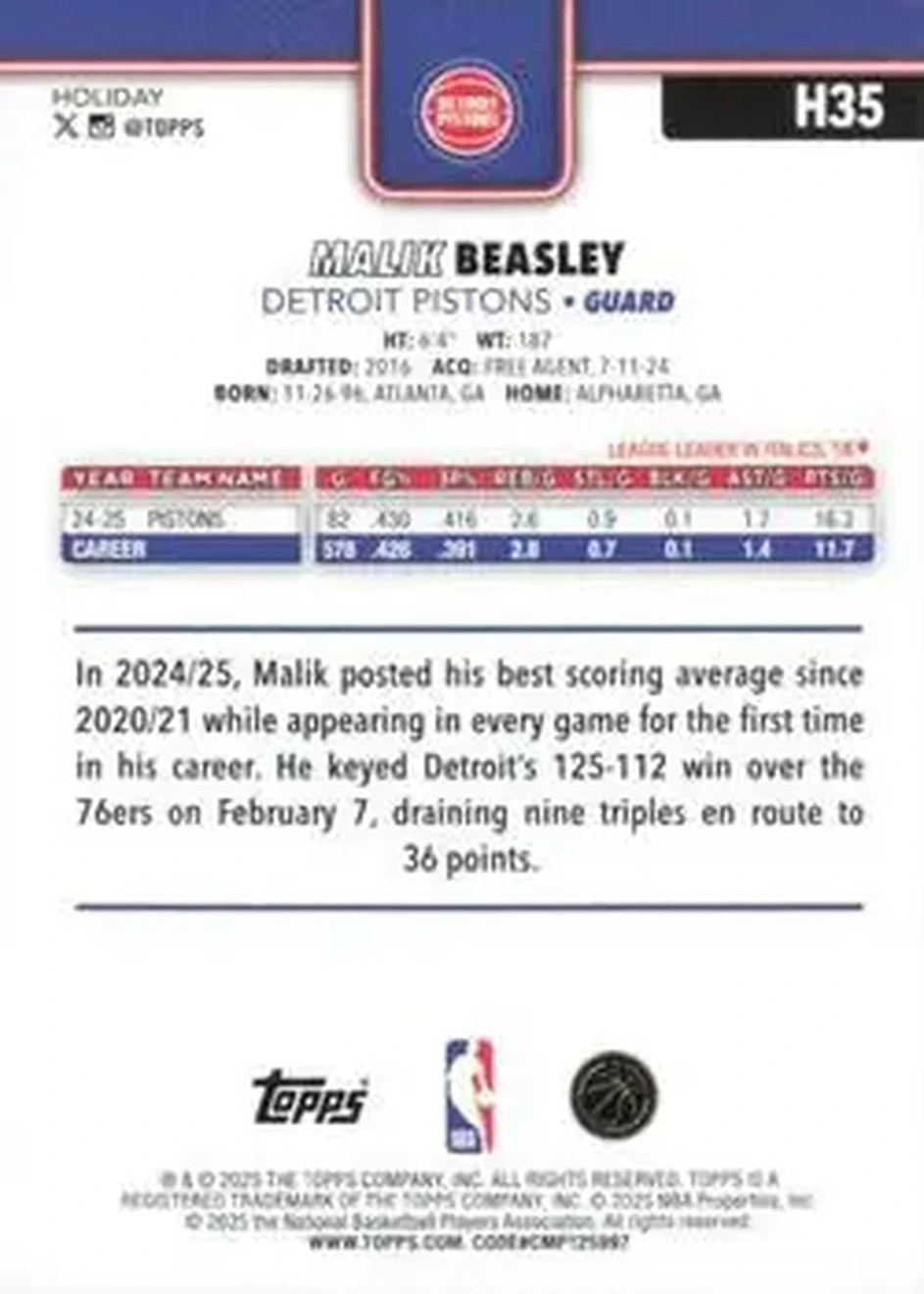 2025-26 Topps Holiday #H35 - Malik Beasley - Detroit Pistons - Back