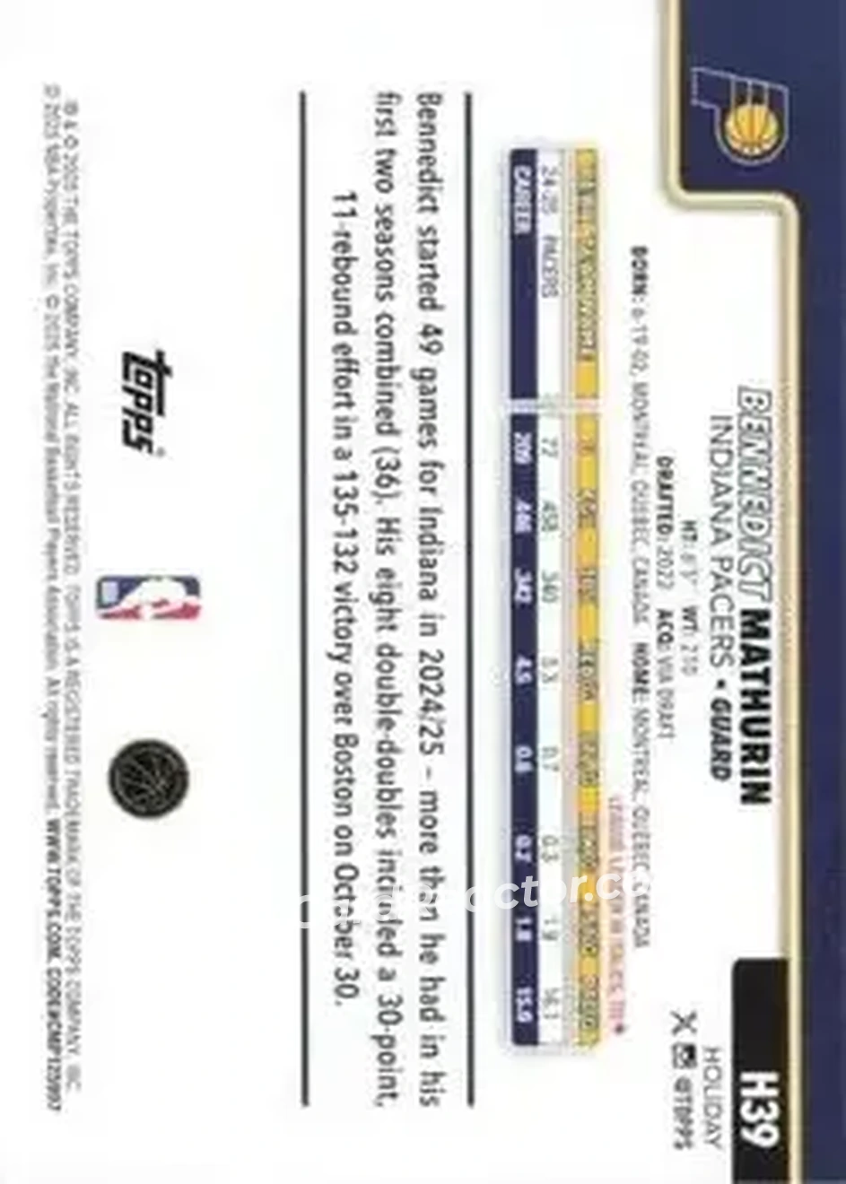 2025-26 Topps Holiday #H39 - Bennedict Mathurin - Indiana Pacers - Back