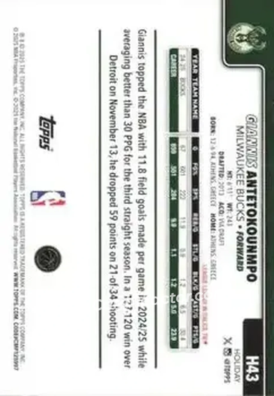 2025-26 Topps Holiday #H43 - Giannis Antetokounmpo - Milwaukee Bucks - Back