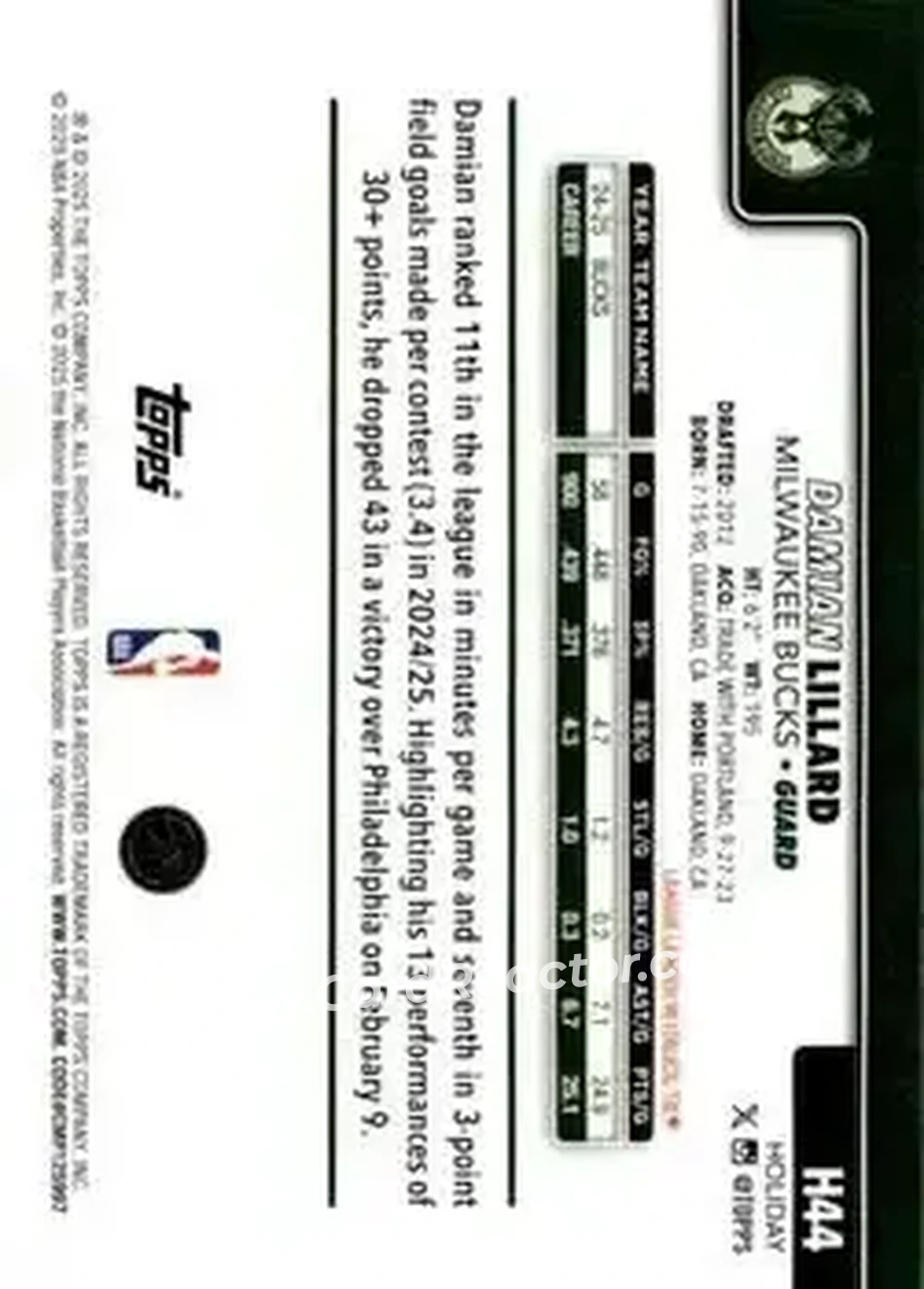 2025-26 Topps Holiday #H44 - Damian Lillard - Milwaukee Bucks - Back
