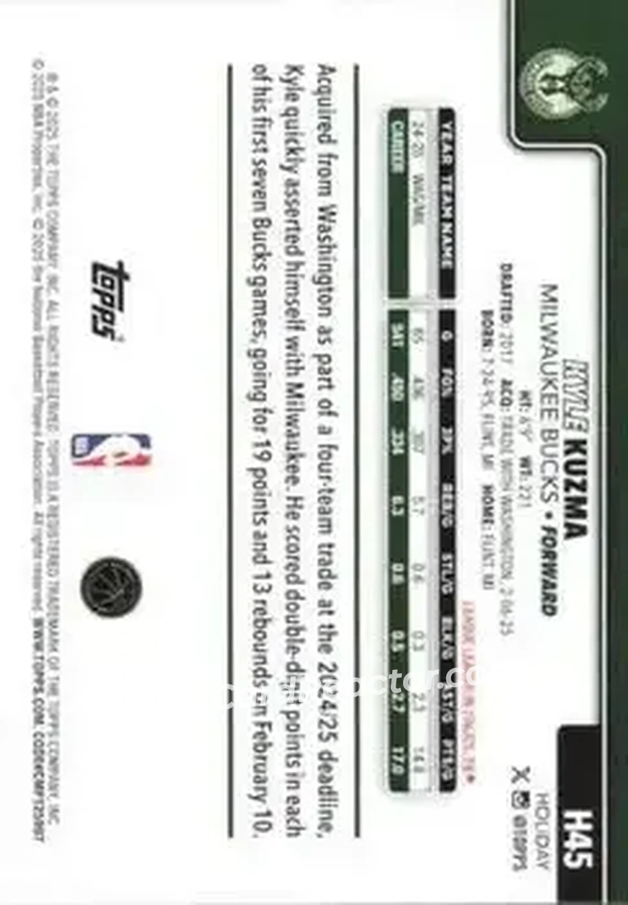 2025-26 Topps Holiday #H45 - Kyle Kuzma - Milwaukee Bucks - Back