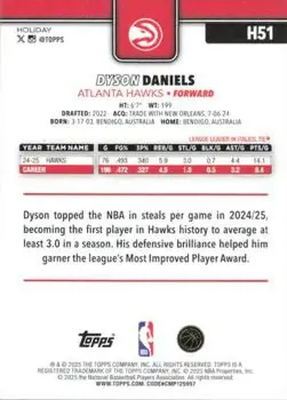2025-26 Topps Holiday #H51 - Dyson Daniels - Atlanta Hawks - Back