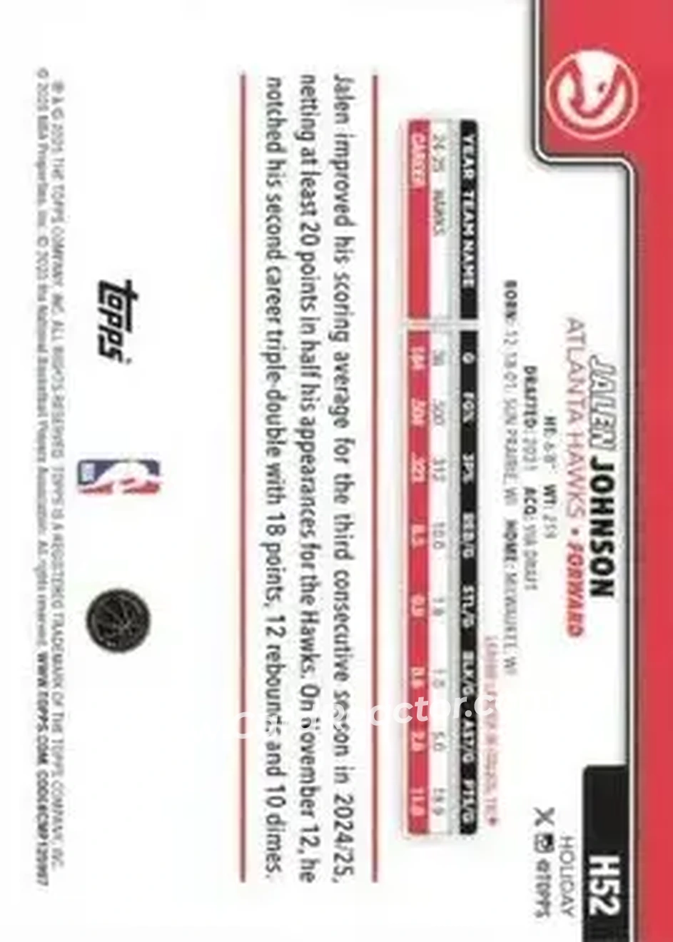 2025-26 Topps Holiday #H52 - Jalen Johnson - Atlanta Hawks - Back