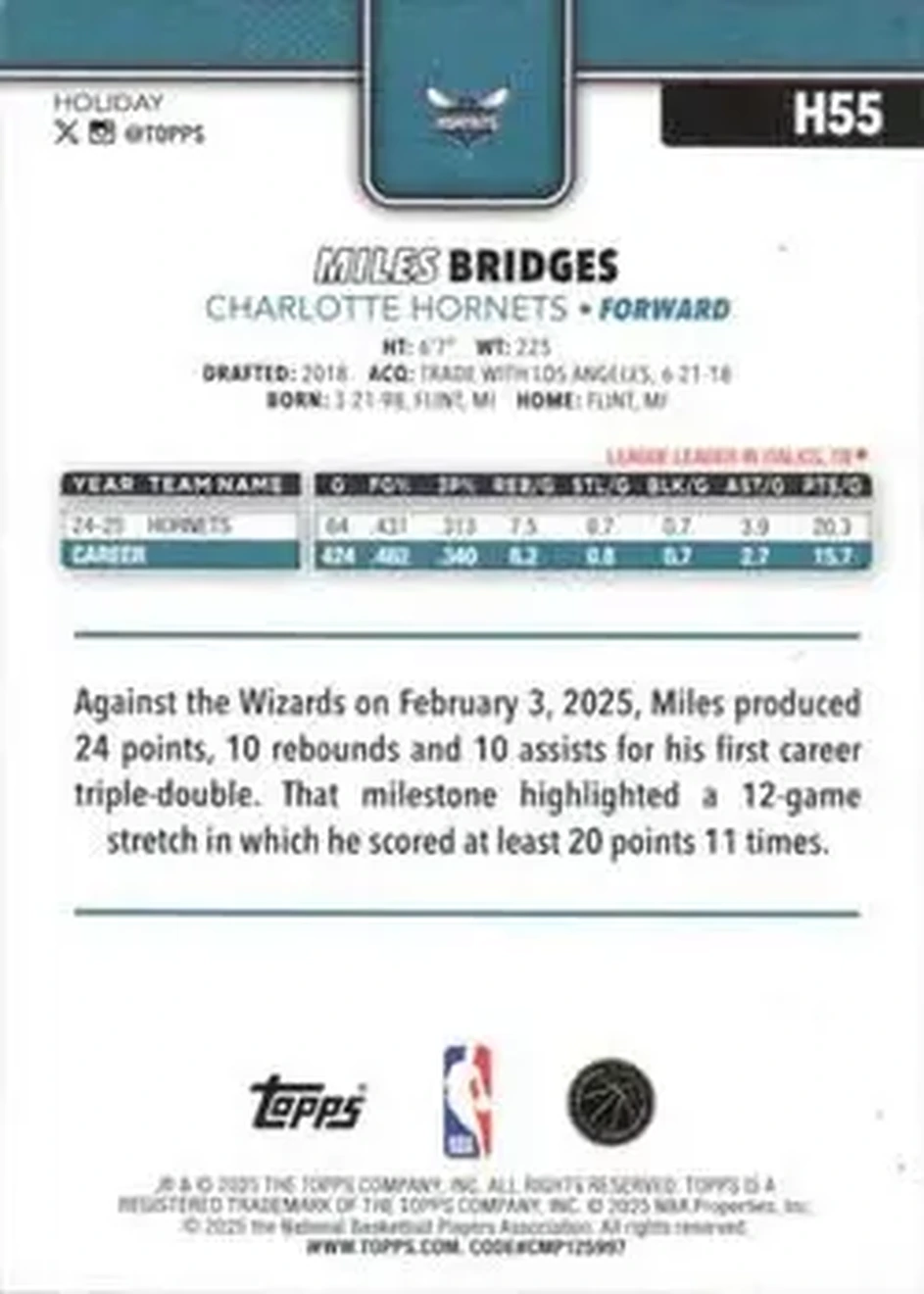 2025-26 Topps Holiday #H55 - Miles Bridges - Charlotte Hornets - Back