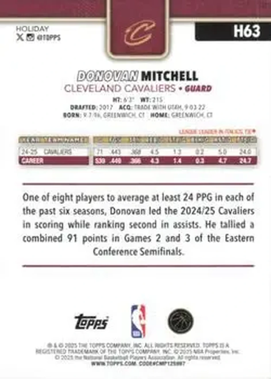 2025-26 Topps Holiday #H63 - Donovan Mitchell - Cleveland Cavaliers - Back