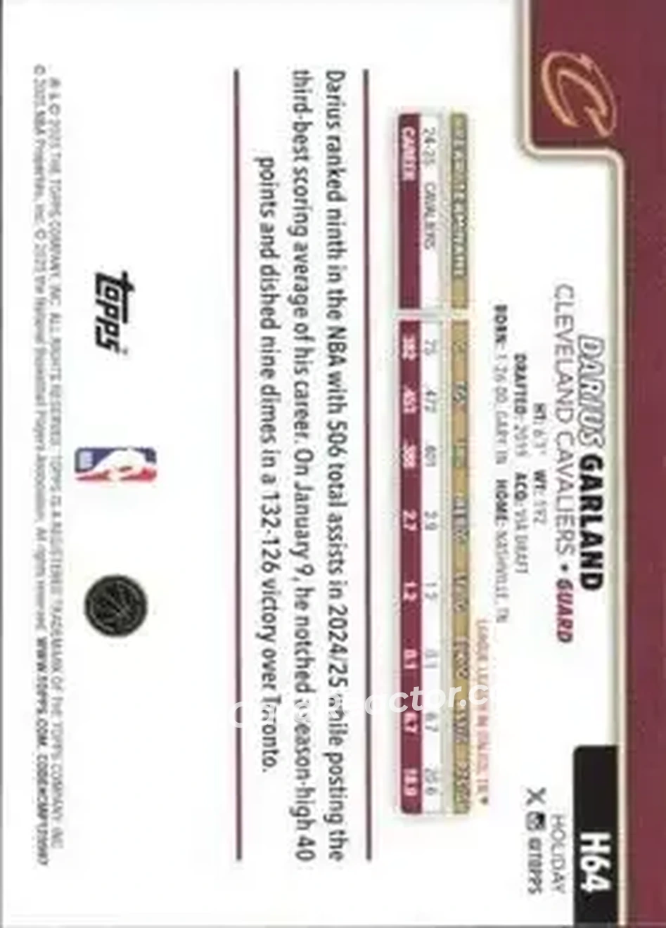 2025-26 Topps Holiday #H64 - Darius Garland - Cleveland Cavaliers - Back