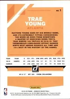 Back of Trae Young