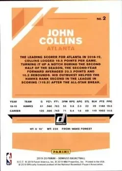 Back of John Collins