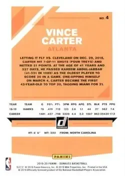 Back of Vince Carter