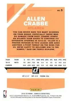 Back of Allen Crabbe