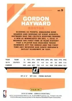 Back of Gordon Hayward