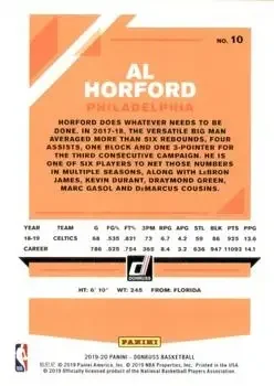 Back of Al Horford