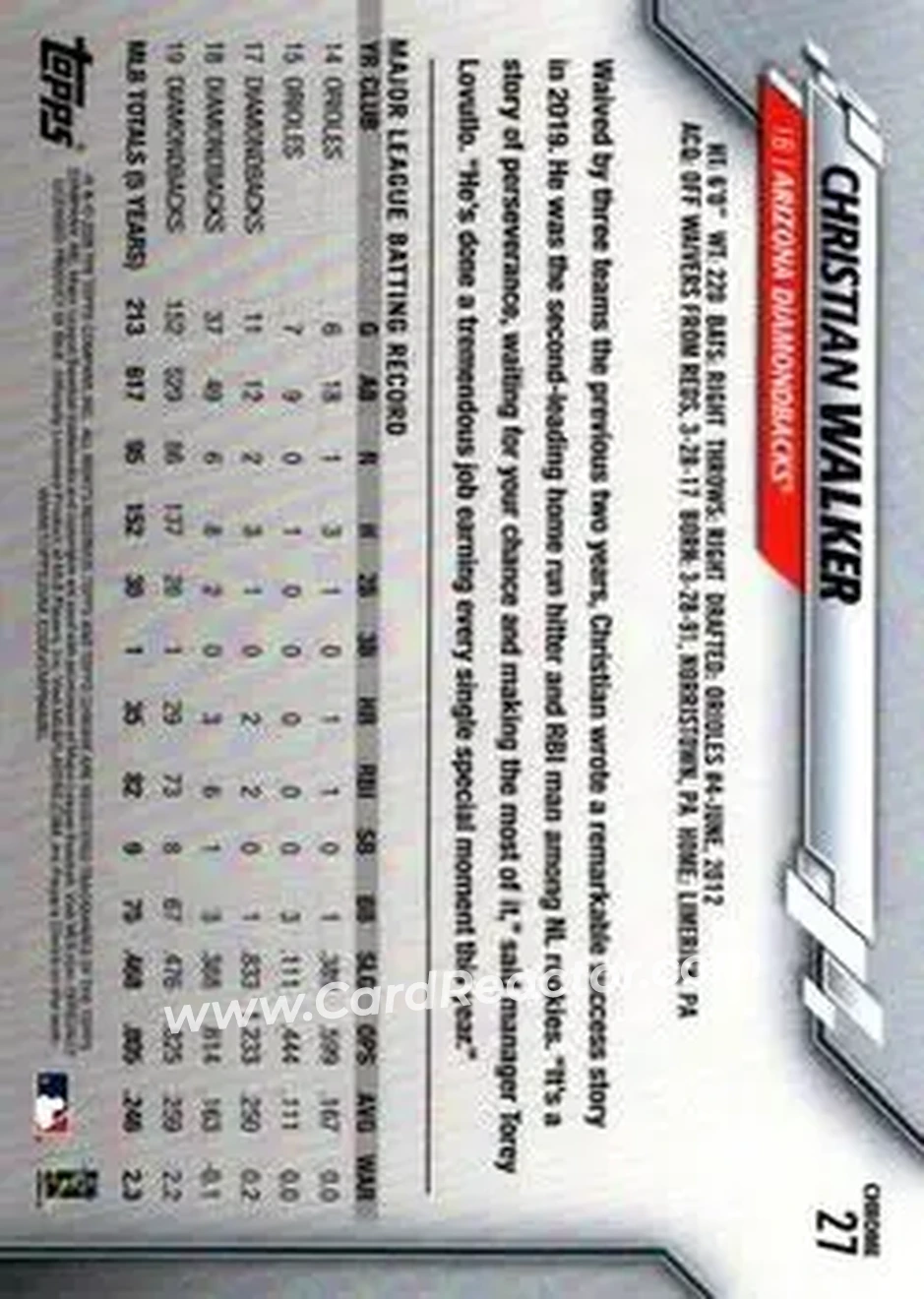 2020 Topps Chrome Ben Baller Edition #27 - Christian Walker - Arizona Diamondbacks - Back