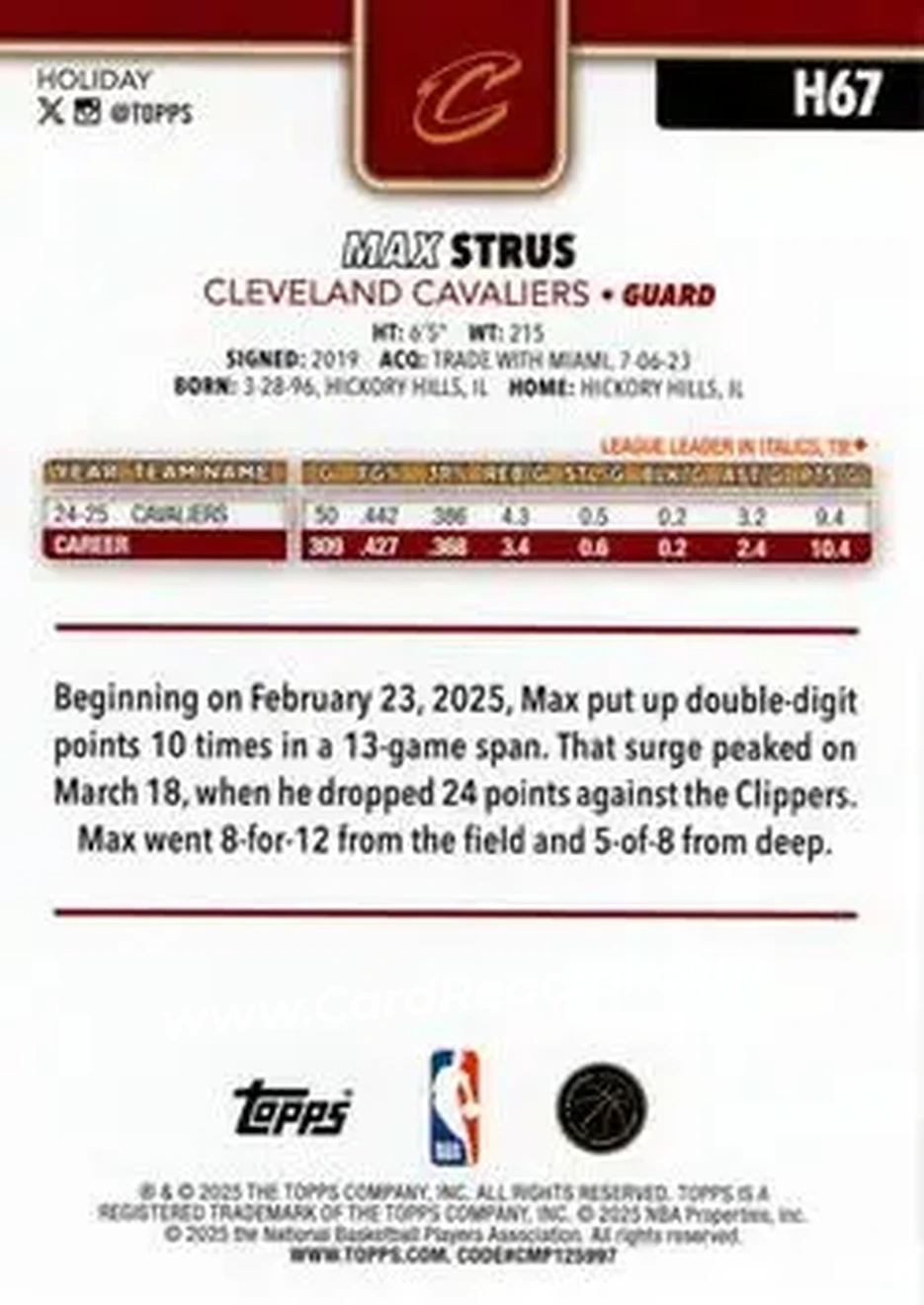 2025-26 Topps Holiday #H67 - Max Strus - Cleveland Cavaliers - Back 2025-26 Topps Holiday #H67 - Max Strus - Cleveland Cavaliers - Back