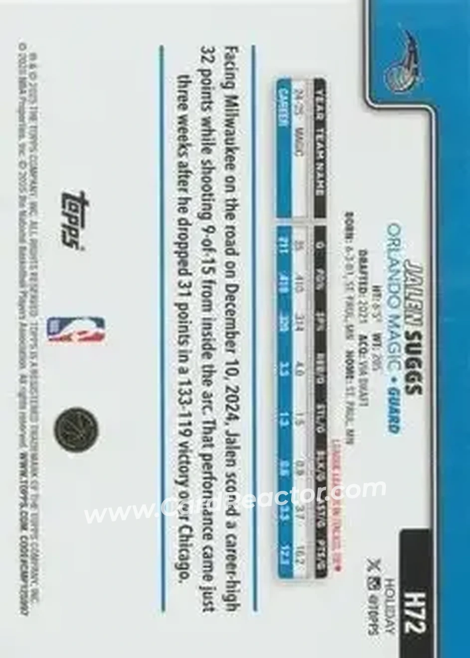 2025-26 Topps Holiday #H72 - Jalen Suggs - Orlando Magic - Back