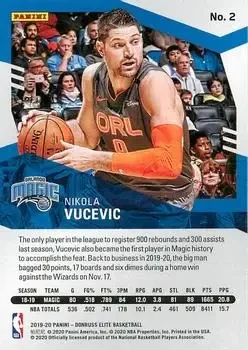 Back of Nikola Vučević