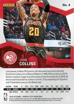 Back of John Collins