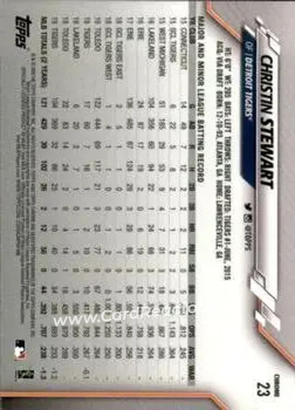 2020 Topps Chrome Sapphire Edition #23 - Christin Stewart - Detroit Tigers - Back