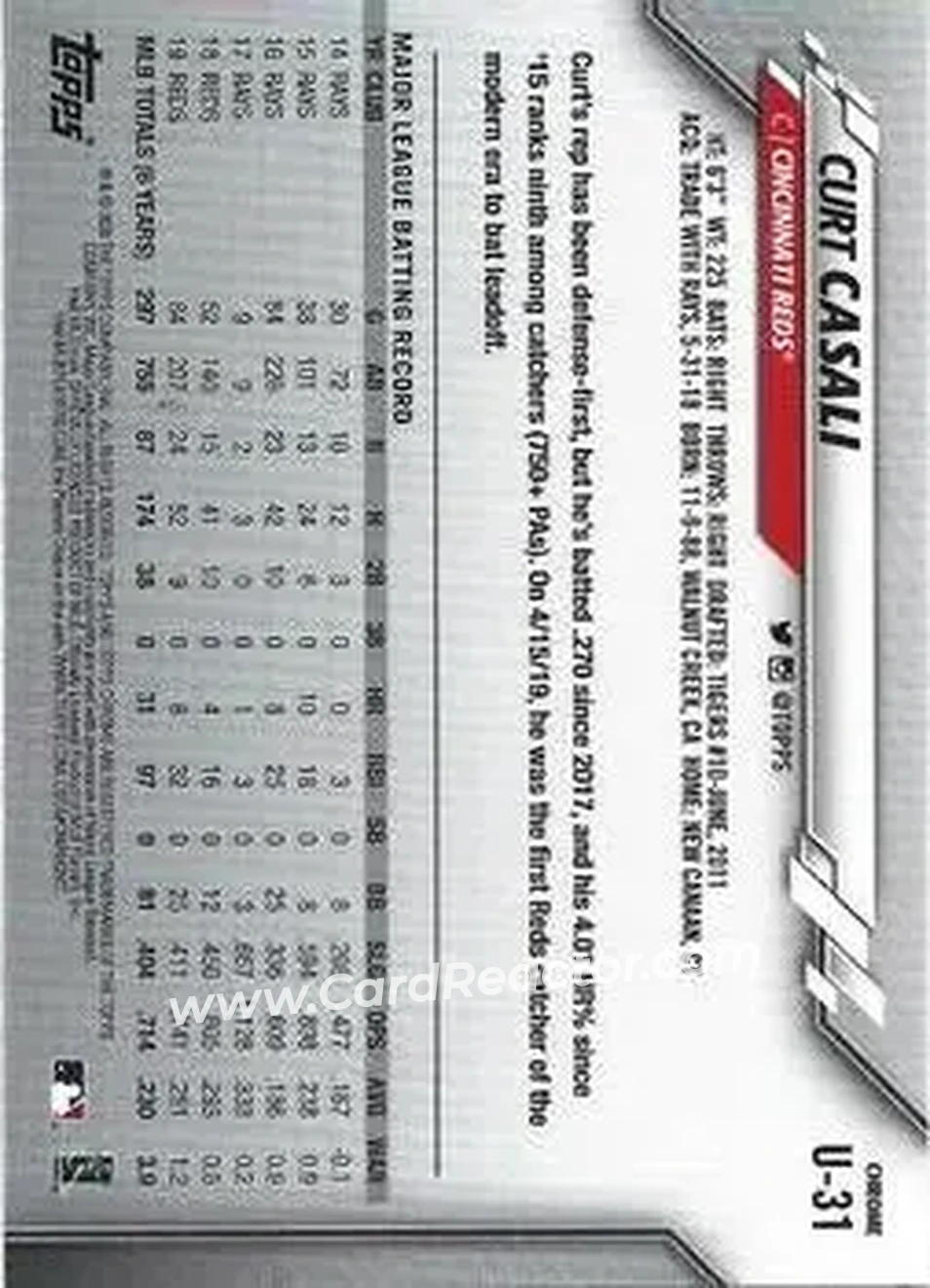 2020 Topps Chrome Update Sapphire Edition #U-31 - Curt Casali - Cincinnati Reds - Back 2020 Topps Chrome Update Sapphire Edition #U-31 - Curt Casali - Cincinnati Reds - Back